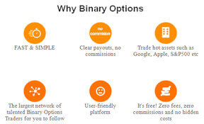 Binary options brands scams